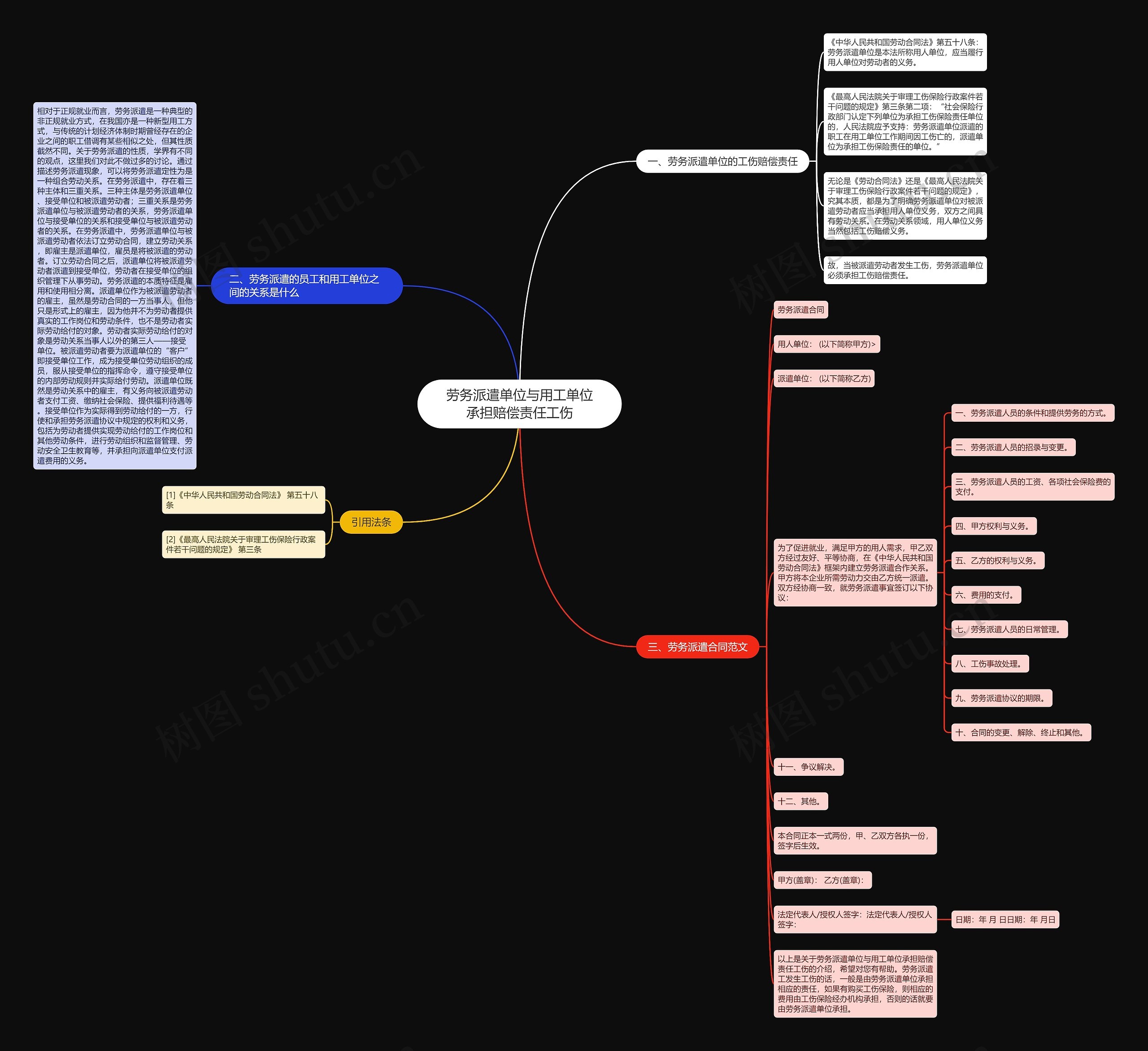 劳务派遣单位与用工单位承担赔偿责任工伤 劳务派遣单位与用工单位承担赔偿责任工伤