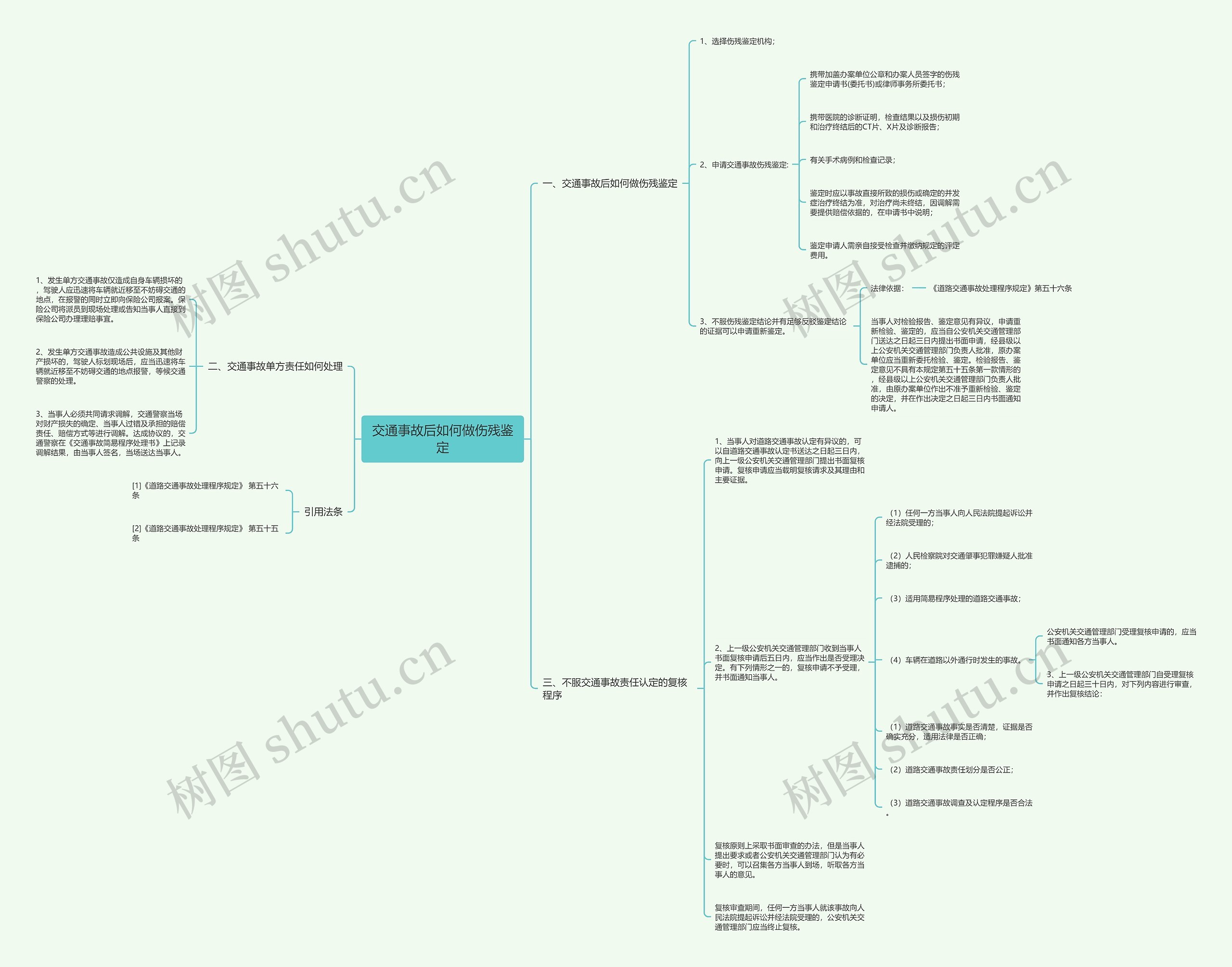 交通事故后如何做伤残鉴定 交通事故后如何做伤残鉴定