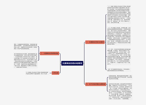 交通事故伤残补助情况