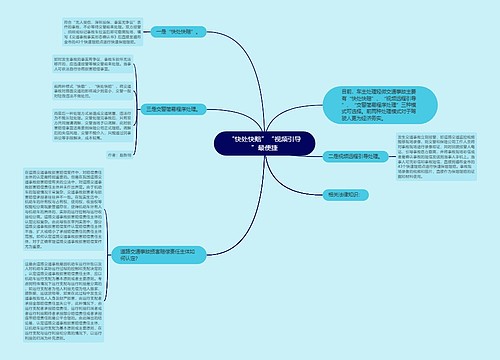 “快处快赔”“视频引导”最便捷