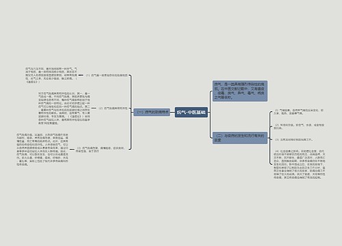 疠气-中医基础