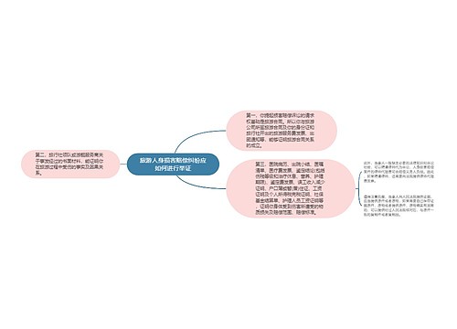 旅游人身损害赔偿纠纷应如何进行举证