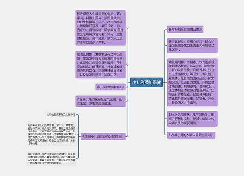 小儿的预防保健