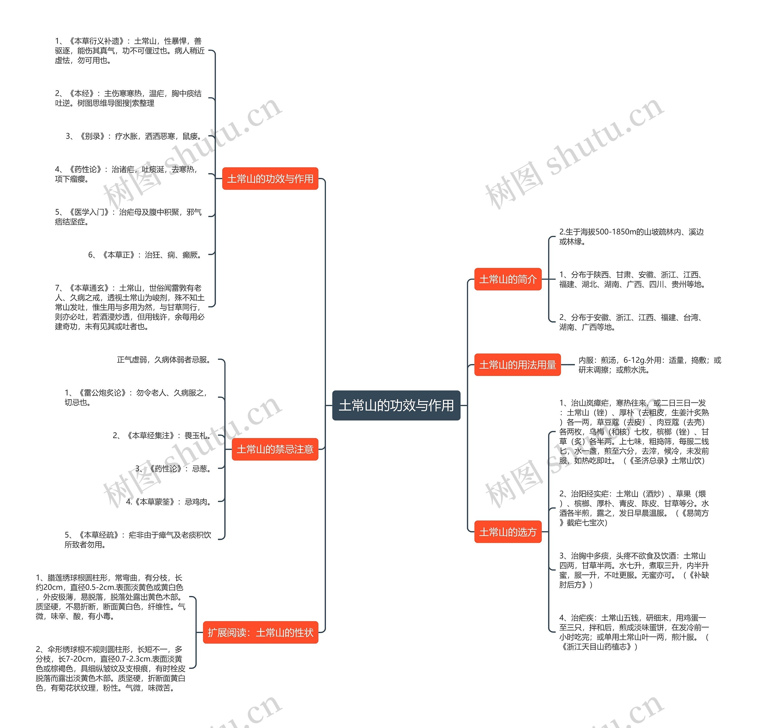 土常山的功效与作用 土常山的功效与作用