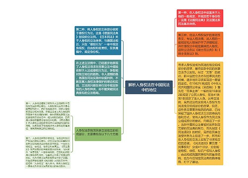 解析人身权法在中国民法中的地位