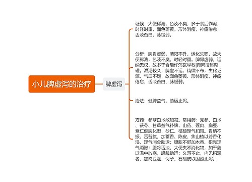 小儿脾虚泻的治疗