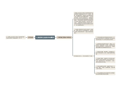 人身损害立案条件有哪些