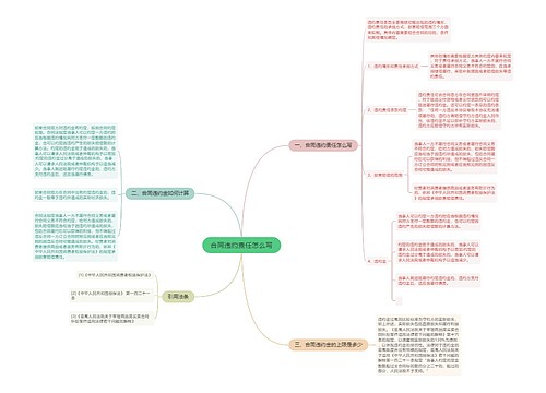 合同违约责任怎么写