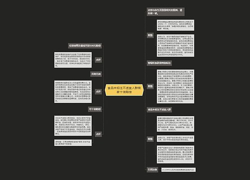 食品未标注不适宜人群商家十倍赔偿