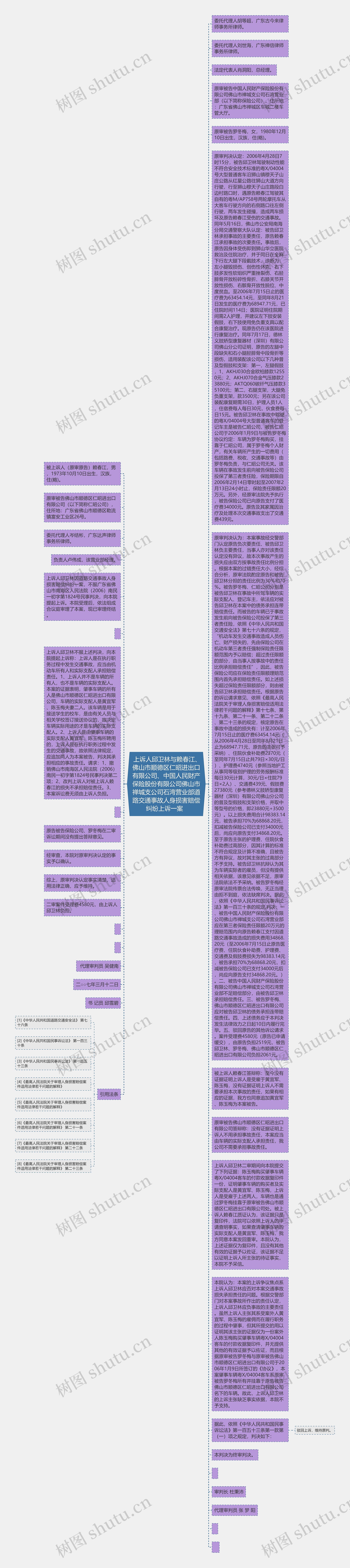  上诉人邱卫林与赖春江、佛山市顺德区仁昭进出口有限公司、中国人民财产保险股份有限公司佛山市禅城支公司石湾营业部道路交通事故人身损害赔偿纠纷上诉一案  