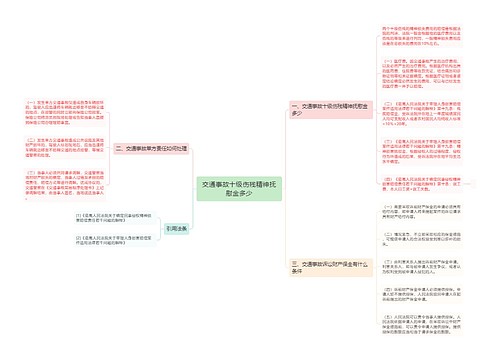 交通事故十级伤残精神抚慰金多少