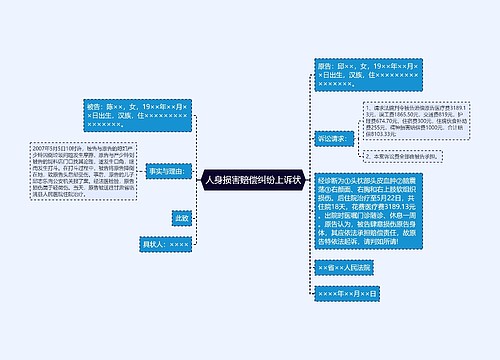 人身损害赔偿纠纷上诉状