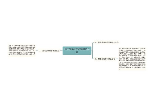 员工受伤公司不赔偿怎么办