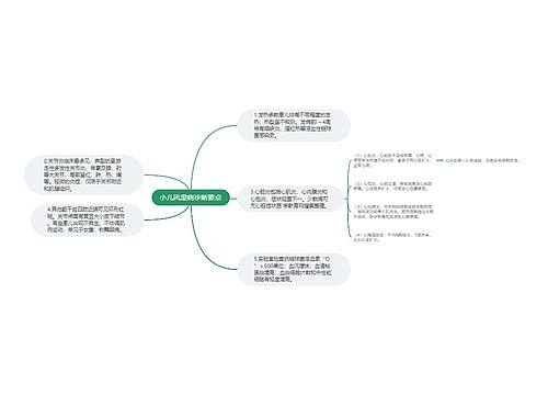 小儿风湿病诊断要点