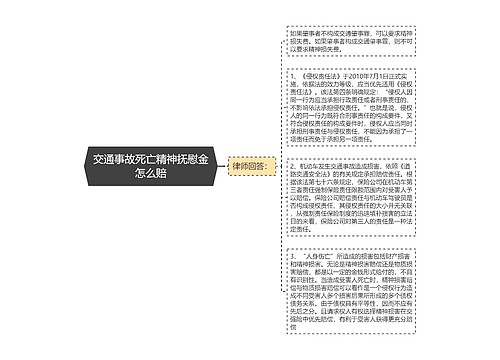 交通事故死亡精神抚慰金怎么赔