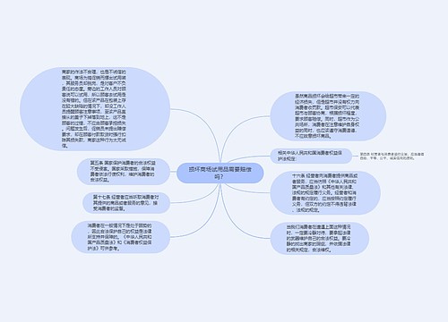 损坏商场试用品需要赔偿吗？