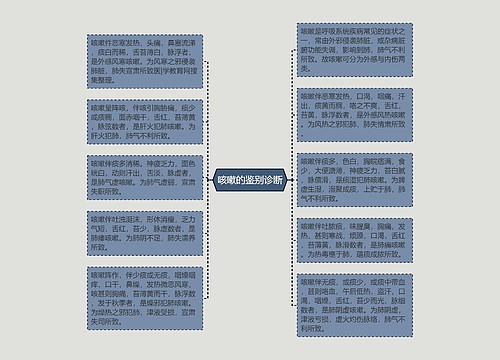 咳嗽的鉴别诊断