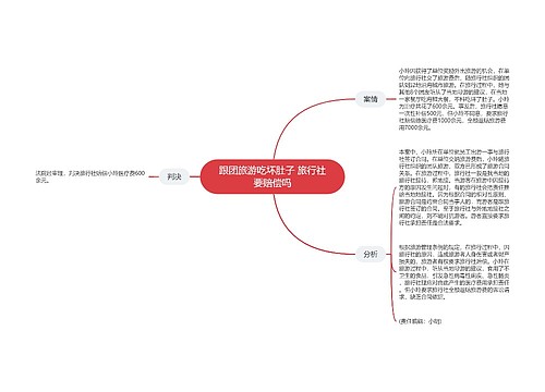 跟团旅游吃坏肚子 旅行社要赔偿吗