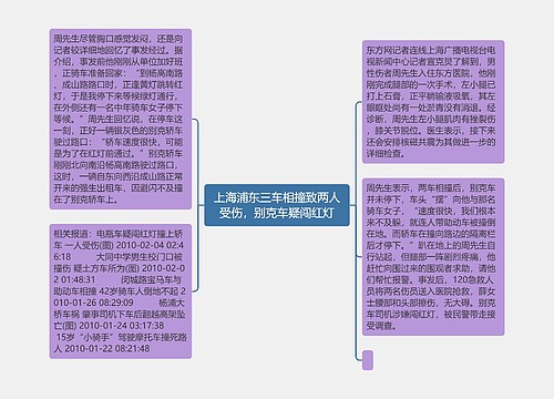 上海浦东三车相撞致两人受伤，别克车疑闯红灯