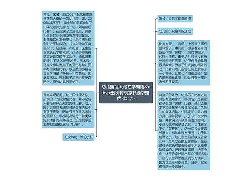 幼儿园组织跨栏学刘翔&nbsp;五次转院家长要求赔偿<br />