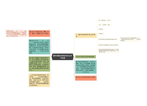 图书出版合同范本怎么写才有效