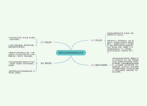 股四头肌损伤的辨证论治