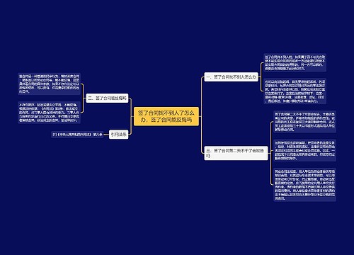 签了合同找不到人了怎么办，签了合同能反悔吗