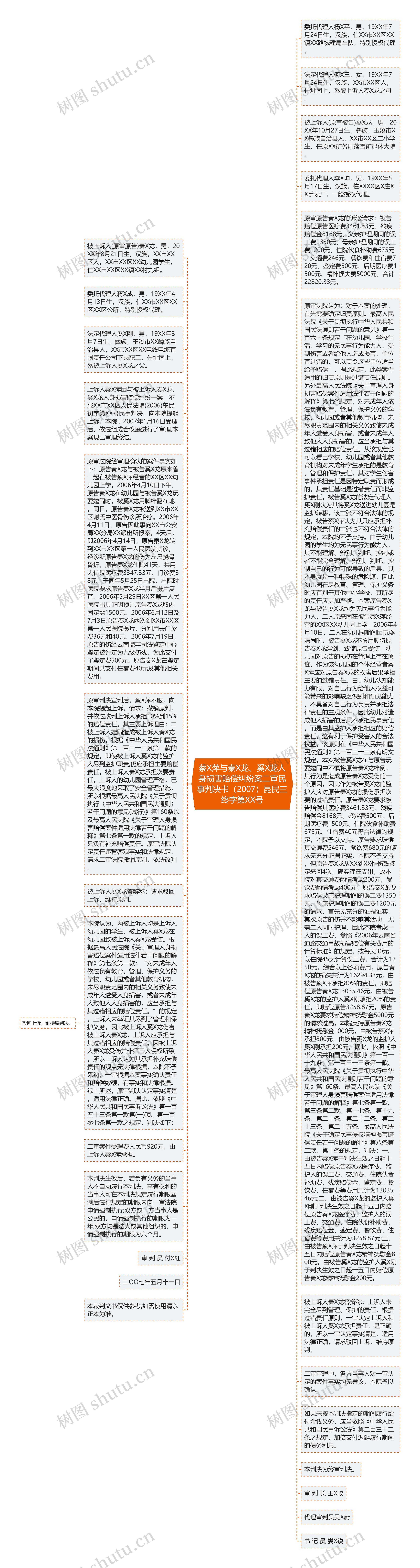 蔡X萍与秦X龙、奚X龙人身损害赔偿纠纷案二审民事判决书（2007）昆民三终字第XX号