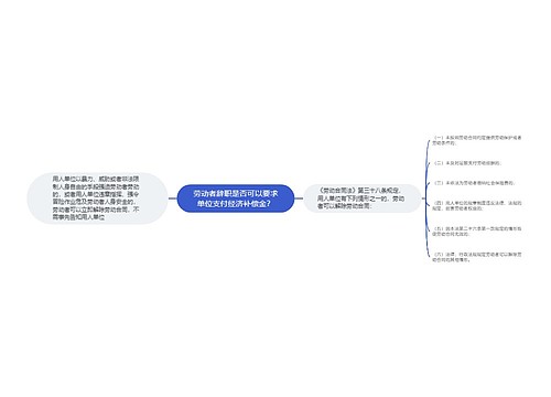 劳动者辞职是否可以要求单位支付经济补偿金？