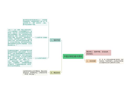 中医诊断的基本原则