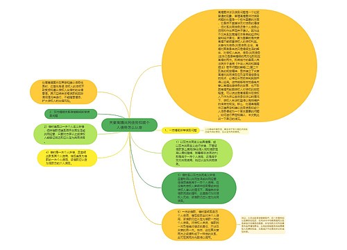 夫妻离婚共同债务抑或个人债务怎么认定