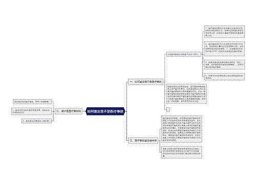 如何鉴定是不是医疗事故