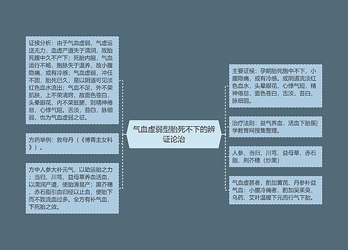 气血虚弱型胎死不下的辨证论治