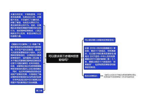 可以要求第三者精神损害赔偿吗?