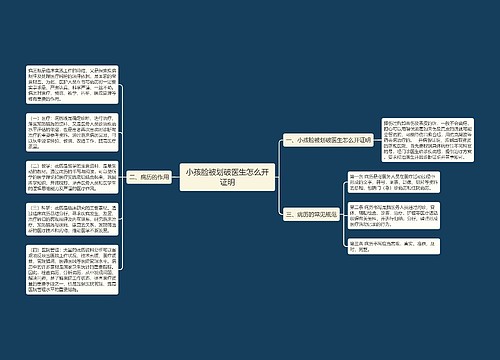 小孩脸被划破医生怎么开证明