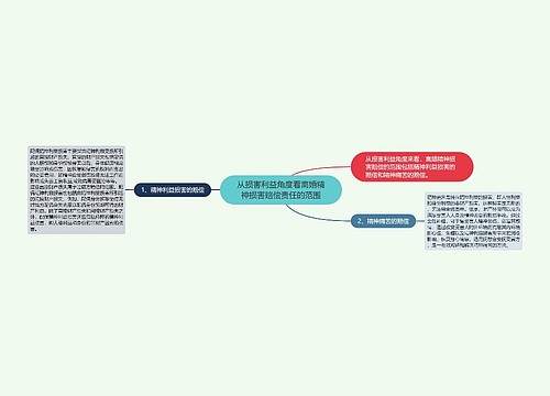 从损害利益角度看离婚精神损害赔偿责任的范围