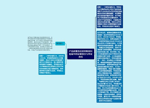 产品质量责任损害赔偿纠纷案中的证据保全与举证责任