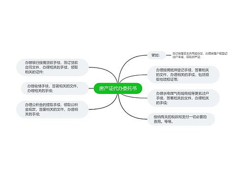 房产证代办委托书