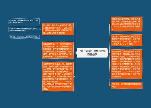 “第三者险”中免赔的的霸王条款