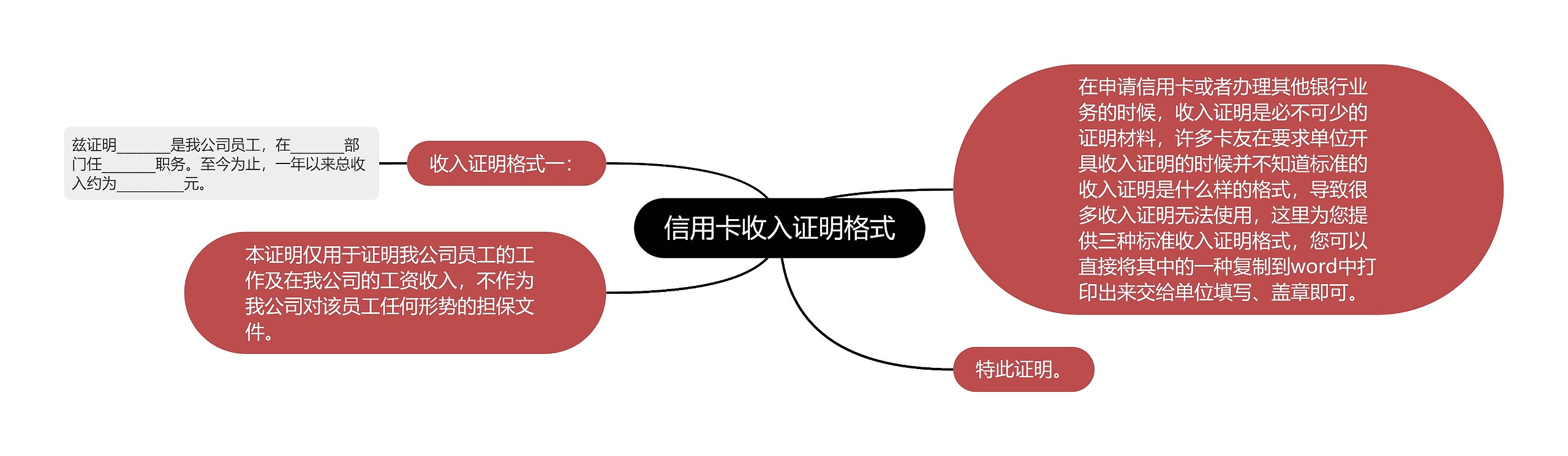 信用卡收入证明格式