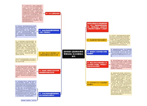 国务院就《国家赔偿费用管理条例》有关问题答记者问