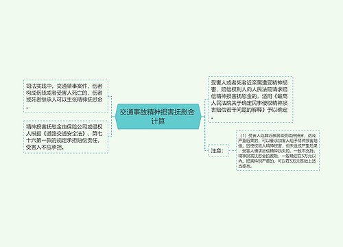 交通事故精神损害抚慰金 计算