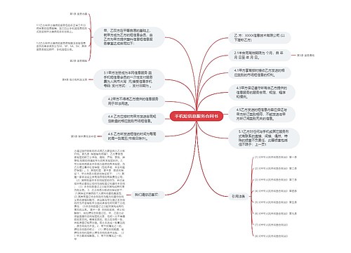 手机短信息服务合同书