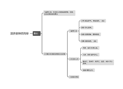 滋养安神药列举