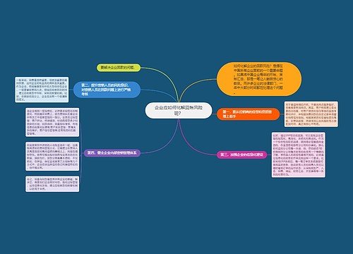 企业应如何化解回帐风险呢？