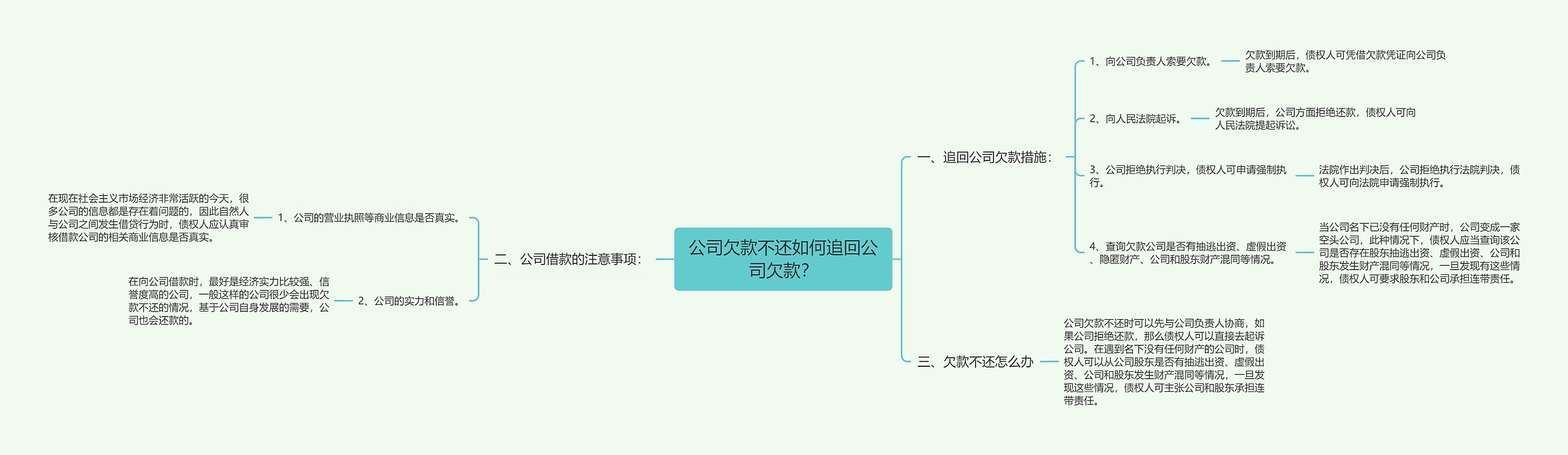 公司欠款不还如何追回公司欠款？