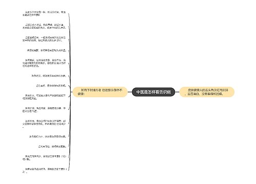 中医是怎样看舌识病