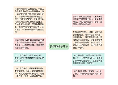 斜颈的推拿疗法