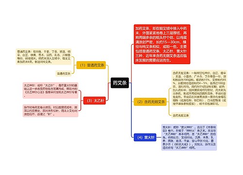 药艾条