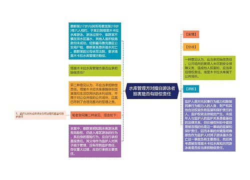 水库管理方对擅自游泳者损害是否有赔偿责任